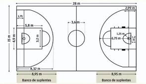 Cancha Basquetbol Buscar Con Google Cancha De Voleibol Cancha De Baloncesto Canchas