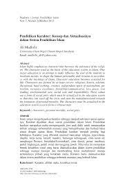 Kelas ros pn.nurul farina bt baharuddin. Https Journal Walisongo Ac Id Index Php Nadwa Article Download 560 507