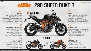 Some of them have been around for quite some time and have evolved with the changing times. Super Duke Price Online Discount Shop For Electronics Apparel Toys Books Games Computers Shoes Jewelry Watches Baby Products Sports Outdoors Office Products Bed Bath Furniture Tools Hardware Automotive Parts