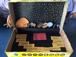 3.1 homeostasis dalam benda hidup. Idea P P Sains Projek Planet Teleskop