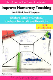 Maths Think Board Templates Are Great Teaching Tools That Will Help Your Students Build Deeper Levels Of Understa Math Classroom Math Rotations Teaching Tools