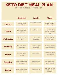 Classy Low Carb Diet Plan Cleaneating Dietplanpdf Keto Diet Meal Plan Diet Meal Plans Keto Diet Recipes