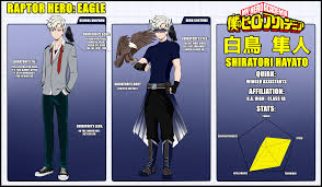 We did not find results for: Bnha Shiratori Hayato Character Sheet By Thepiratehunter On Deviantart