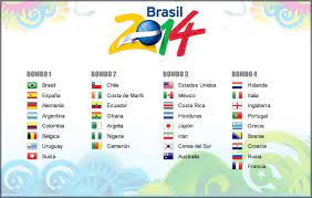 World cup stunning moments world cup stunning moments: Fifa World Cup Draw Brazil 2014 Fixtures And Results Final Draw World Cup Fixtures World Cup 2014 Fifa World Cup
