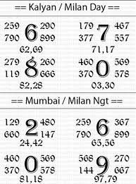 1 Today Satta Matka Kalyan Matka Daily Chart 20 July Satta