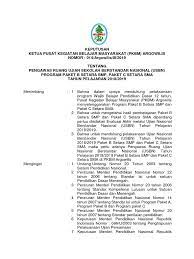 Pakta integritas penyelenggaraan ujian sekolah. Sk Pengawas Ujian