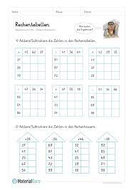 Bei uns lernen kinder nicht nur lesen, rechnen, schreiben, sondern auch grundregeln im volksschule allerheiligen. Rechentabellen Materialguru