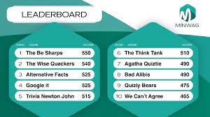 We did not find results for: Interactive Trivia Games For Corporate Events And Conferences