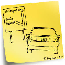 Let Bluewolf Show You The Way Down The Road To The Agile Enterprise Business Analyst Agile Business Analysis