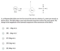 Complete Study Guide Sat Physics Subject Test