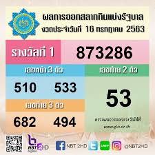 ตรวจสลากกินแบ่งรัฐบาล งวดประจำวันที่ 16 มีนาคม 2564 รายงานสดหวยออก ถ่ายทอดสดการออกรางวัลสลากกินแบ่ง สรุปผลหวยล่าสุด Facebook