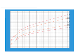 weight for age weight chart for boys birth to 2 years free