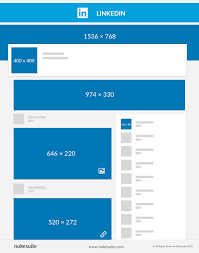 Taille image linkedin