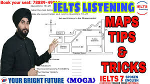 Maybe you would like to learn more about one of these? Ielts Reading Tips And Tricks Ielts Reading Labelling The Diagram Book 12 The Falkirk Wheel Youtube