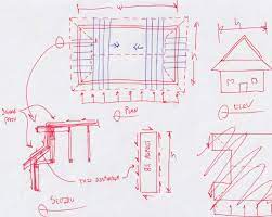 Check spelling or type a new query. Diaphragm Design For Dutch Gable Wood Roof Structural Engineering General Discussion Eng Tips
