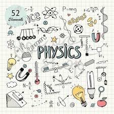 Hand Drawn School Clip Art Physics Elements And Symbols Back Etsy In 2020 How To Draw Hands Physics Science Doodles