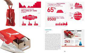 puma clever little bag cause effect gestalten green marketing sustainability cause and effect