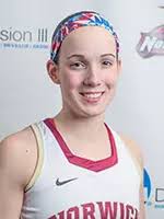 2015 Women's Lacrosse Roster