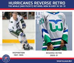 Your favorite team colors get flipped on each winnipeg jets reverse retro jersey, giving you a look that pays homage to the history of your. Nhl Adidas Unveil Reverse Retro Jerseys For All 31 Teams Sportslogos Net News