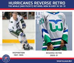 With dundon owning the team, the hurricanes' whalers nights, complete with the retro threads and brass bonanza goal while those are all the jerseys that the hurricanes have worn on the ice for games over the years, the canes have sported. Nhl Adidas Unveil Reverse Retro Jerseys For All 31 Teams Sportslogos Net News