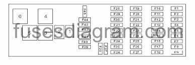 S cl class w220 fuses and relays location designation. Fuse Box Mercedes W202