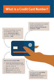 Credit card account number is the most important part of a credit card number. What Is A Credit Card Number Discover