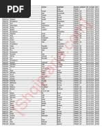 Lista e Zyrtareve Qe Nuk Paguan Taksen e Makines Per 2010 ...
