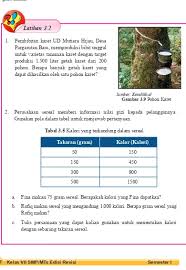 Check spelling or type a new query. Materi Matematika Kelas 7 Smp Mts Kurikulum 2013 Semester 1 2 Bab 3 Perbandingan