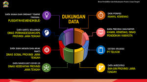 Smkn 2 semarang terletak berdekatan dengan smkn 1 semarang, di jalan dr. Ppdb Smk Negeri 4 Semarang 2021 Smk N 4 Semarang