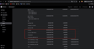 OpenAI o1 API 接口使用與購買指南|香港大地週刊- 數字香港