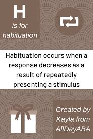 A To Z Applied Behavior Analysis Terms Letter H By Alldayaba Applied Behavior Analysis Behavior Analysis Applied Behavior Analysis Training