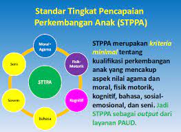 Maybe you would like to learn more about one of these? Kerangka Dasar Dan Struktur Kurikulum Paud 2013 Ppt Paud Jateng
