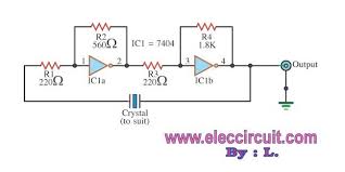 Pin On Electronic