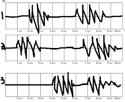 Seismologists use triangulation to find the epicenter of earthquakes. How To Find Travel Time For Earthquakes