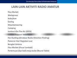 We did not find results for: Pengenalan Kepada Radio Amatur Ppt Download