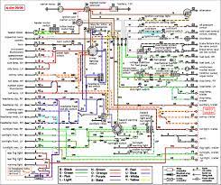 Land rover discovery fuse box diagram. Madcomics 2003 Land Rover Discovery Fuse Box Diagram