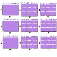 Check spelling or type a new query. Cubism Art Print Cubism Wall Art Decor Boat By The Sea Style Of Picasso Abstract Canvas Print Modern Art Poster Abstract Artwork Set Prints Art Collectibles Senerval Eu