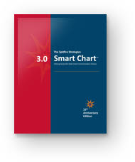 Smart Chart Your Blueprint For Strategic Communications