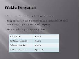 However, all the features that would be in scala 3 are available in dotty, so we'll be using it instead. Tes Inteligensi Kelompok Ppt Download