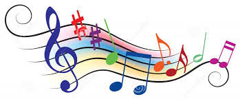 Résultat de recherche d'images pour "notes de musique images"