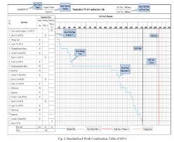 process flow analysis of diesel engine crankshaft machining