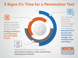Image result for Time and Change Test