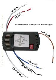 These hampton bay ceiling fan substitution lights are a great move up to your current cfl or brilliant bulbs. Buy Hampton Bay Receiver Only Fan28r Ceiling Fan
