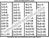 43 Thorough Time Table Chart 30x30