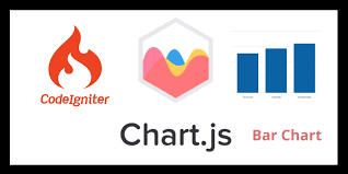 draw bar chart js with php mysql codeigniter example