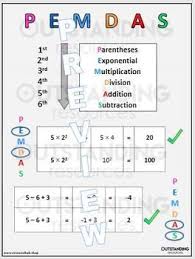 Numbers Multiply Multiplication Numeracy Divide Reallifemath Math Maths Outstanding Resources Mathresources Pemdas Real Life Math Classroom Displays