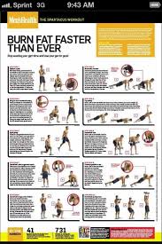 Mens Health Workout Spartacus Workout Dumbbell Workout