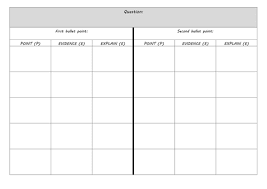 Solving ugc net previous year question paper will help you understand the complete structure of the exam such as marking weightage, exam pattern & the number and kind of questions asked. Gcse English Literature Aqa Paper 1 Exam Essay Question Plan Pee Format Example Included Teaching Resources