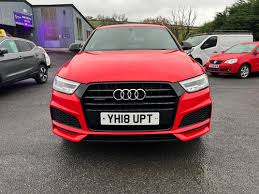 Image result for Misano Red 2018 Q3