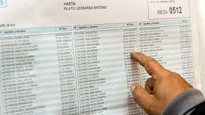 La medida tiene por objeto que la ciudadanía habilitada para votar pueda. Elecciones En Jujuy Ya Esta Disponible El Padron Provisorio Notinor Jujuy